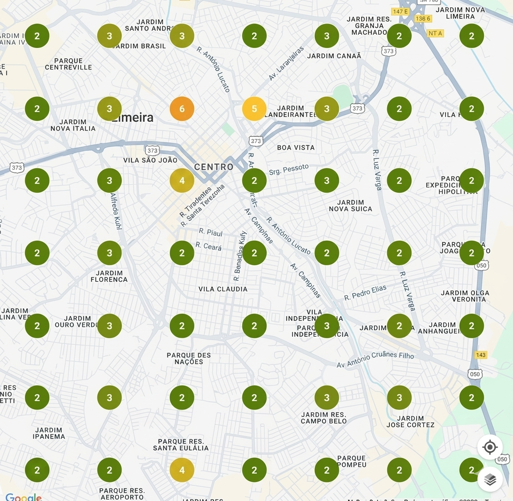 Ranking Reposição Hormonal