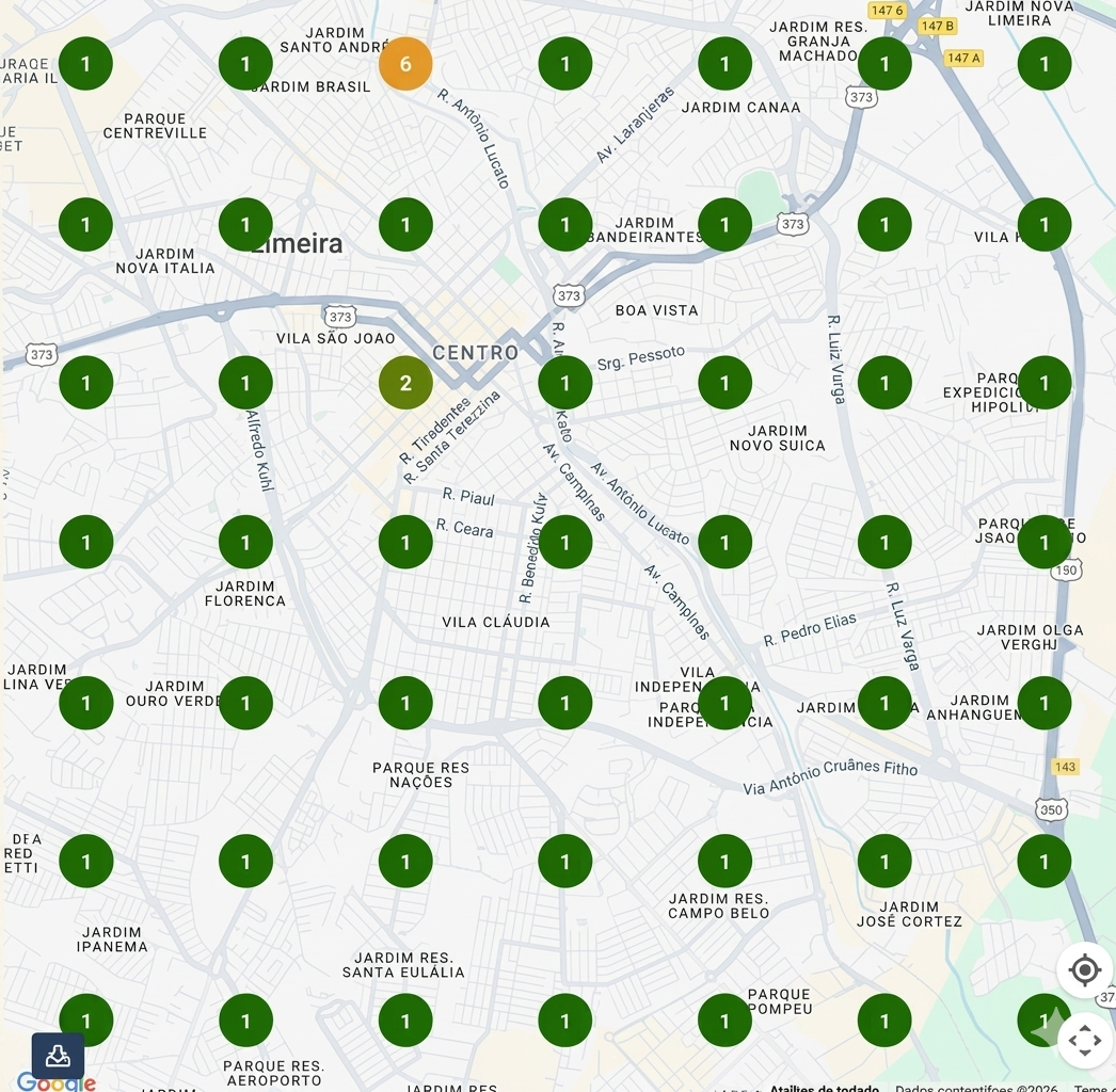Ranking Endocrinologia